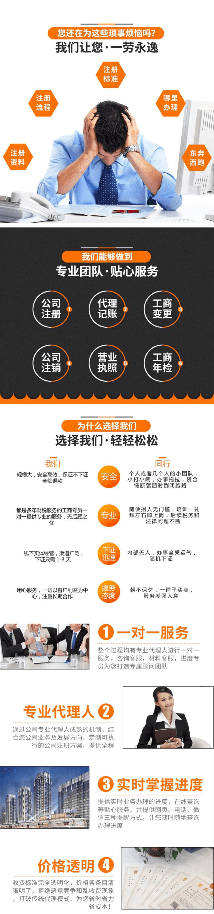 工商注冊 (2).png