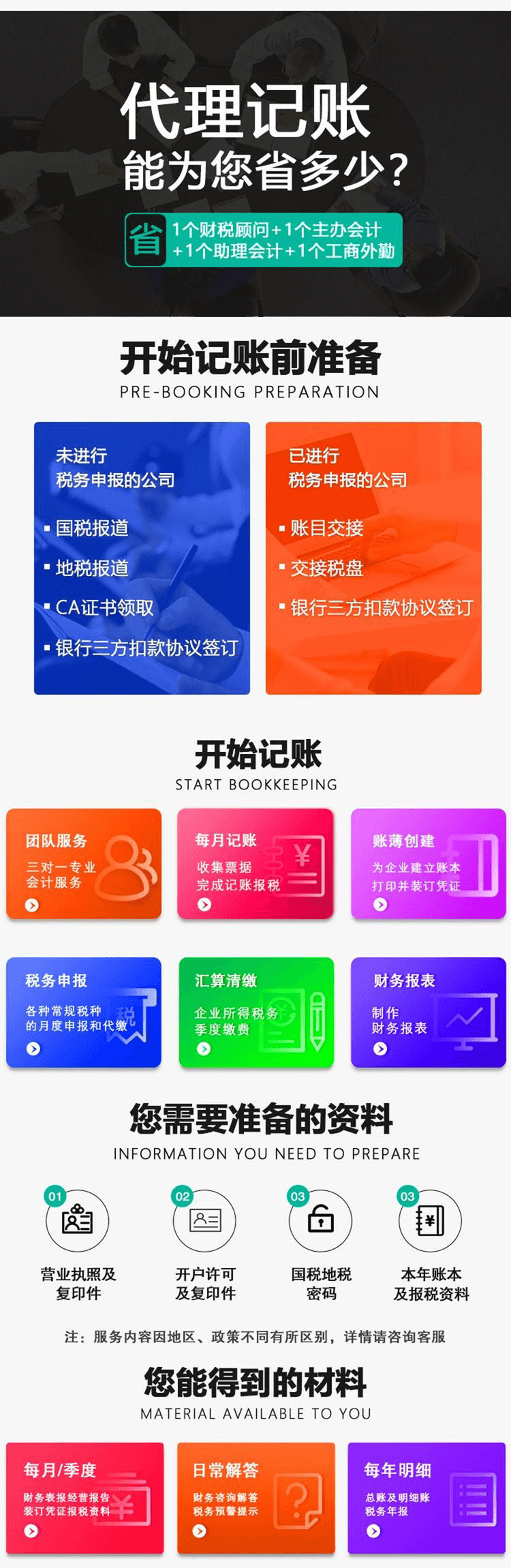 小規模代賬詳情.png