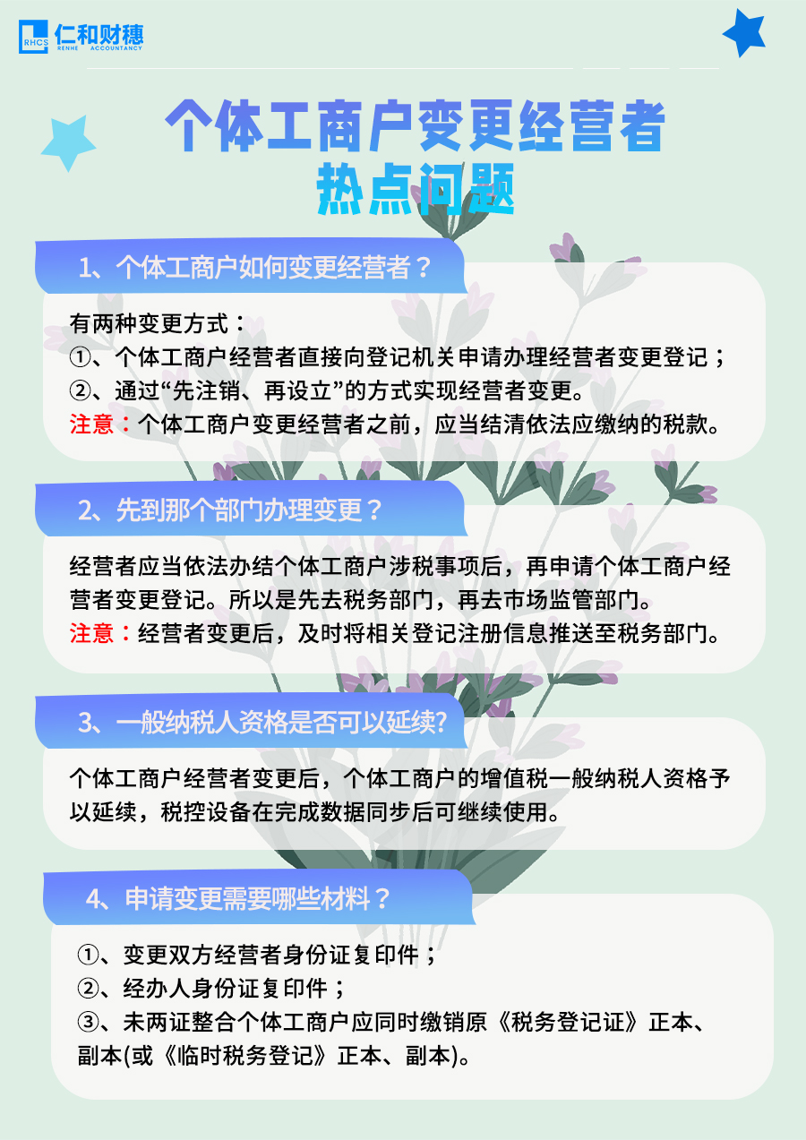 個(gè)體經(jīng)營者變更熱點(diǎn)問題？.jpg